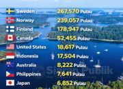 Bukan Indonesia, Ini Negara dengan Pulau Terbanyak di Dunia