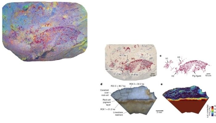 Indonesia Simpan Lukisan Gua Naratif Tertua di Dunia, Usianya Capai 51.200 Tahun