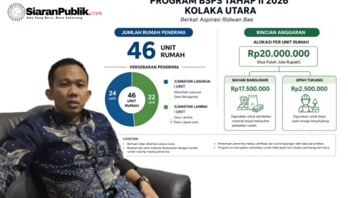 Berkat Aspirasi Ridwan Bae, 46 RTLH di Kolut Dibedah Melalui BSPS 2026