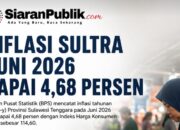 Inflasi Sultra Juni 2026 Tembus 4,68 Persen, Baubau Tertinggi, Kolaka Posisi Kedua 